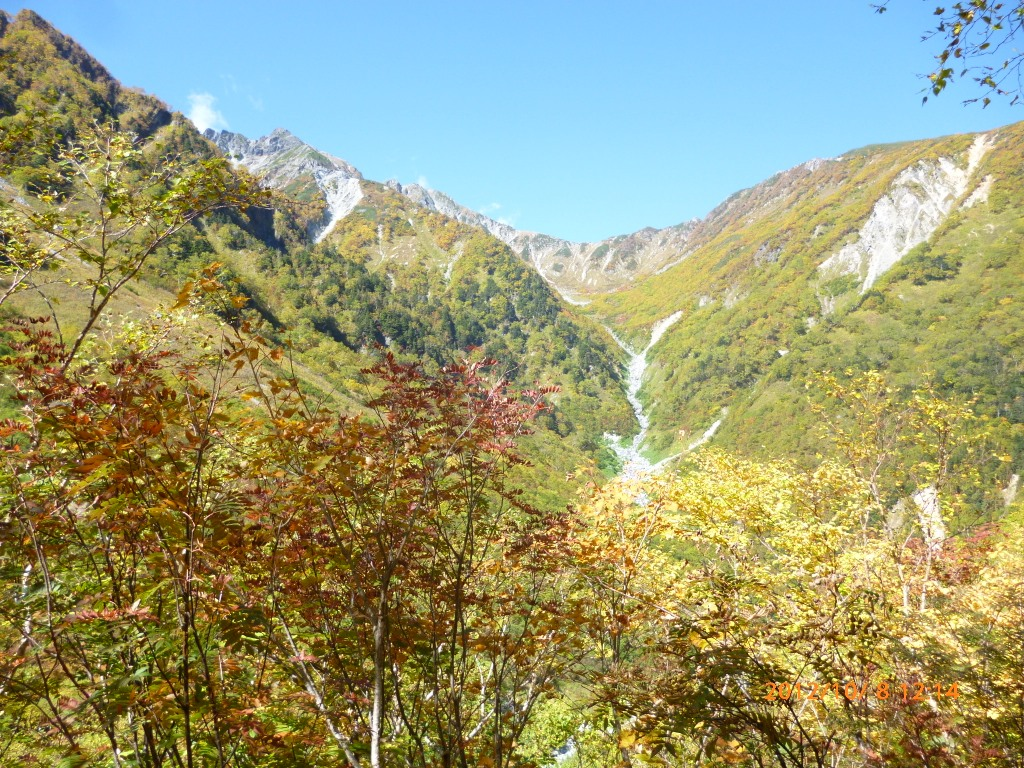  涸沢は全山燃えるような紅葉