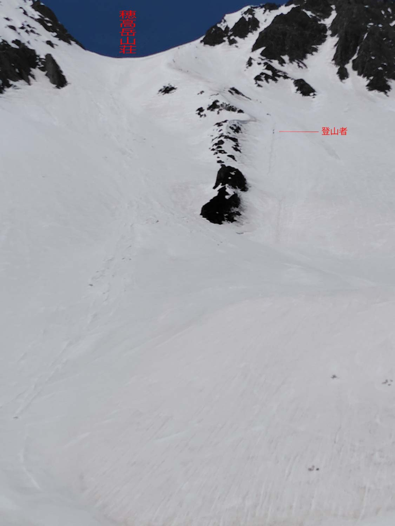 5-3ザイテン右下を登る登山者